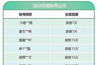 舒梅切尔谈帕尔默过掉门将进球：很难相信他只有21岁，未来可期